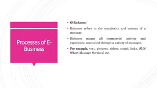 ProcessesofE-
Business
 6) Richness :
 Richness refers to the complexity and content of a
message.
 Richness means all commercial activity and
experience, conducted through a variety of messages.
 For example, text, pictures, videos, sound, links, SMS
(Short Message Services) etc.
 