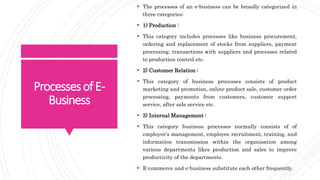 ProcessesofE-
Business
 The processes of an e-business can be broadly categorized in
three categories:
 1) Production :
 This category includes processes like business procurement,
ordering and replacement of stocks from suppliers, payment
processing, transactions with suppliers and processes related
to production control etc.
 2) Customer Relation :
 This category of business processes consists of product
marketing and promotion, online product sale, customer order
processing, payments from customers, customer support
service, after sale service etc.
 3) Internal Management :
 This category business processes normally consists of of
employee's management, employee recruitment, training, and
information transmission within the organisation among
various departments likes production and sales to improve
productivity of the departments.
 E-commerce and e-business substitute each other frequently.
 