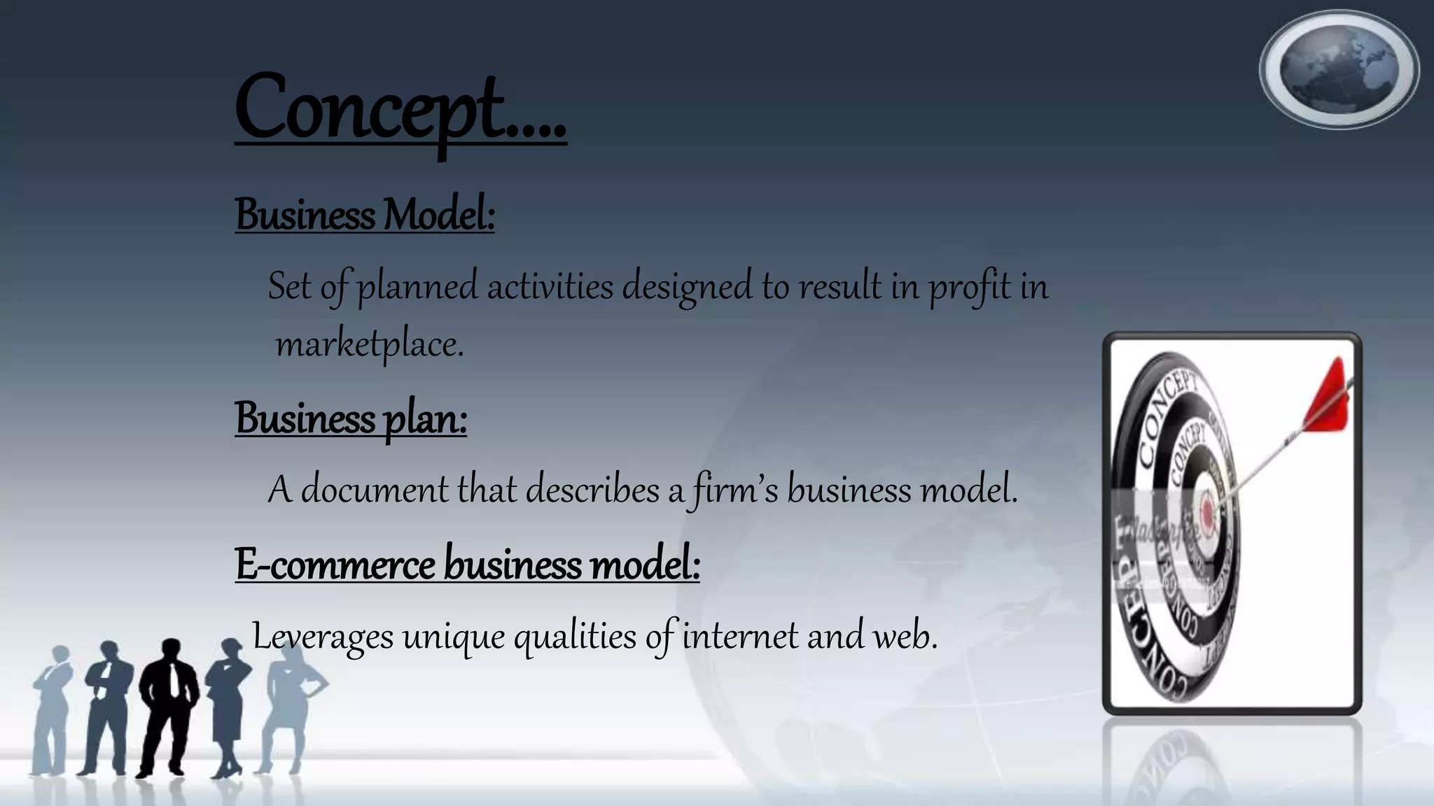 Concept….
Business Model:
Set of planned activities designed to result in profit in
marketplace.
Business plan:
A document that describes a firm’s business model.
E-commerce business model:
Leverages unique qualities of internet and web.
 