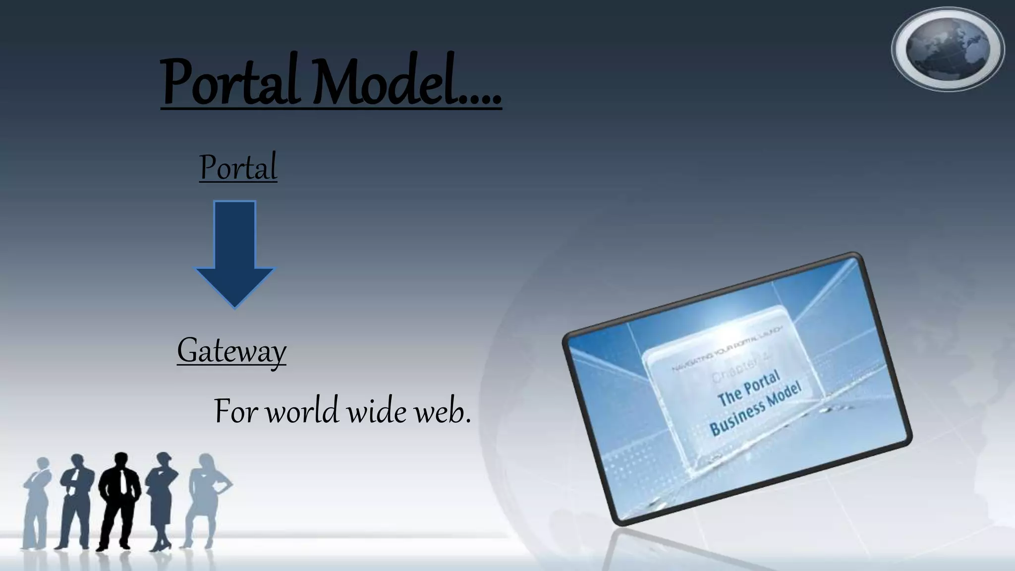 Portal Model….
Portal
Gateway
For world wide web.
 