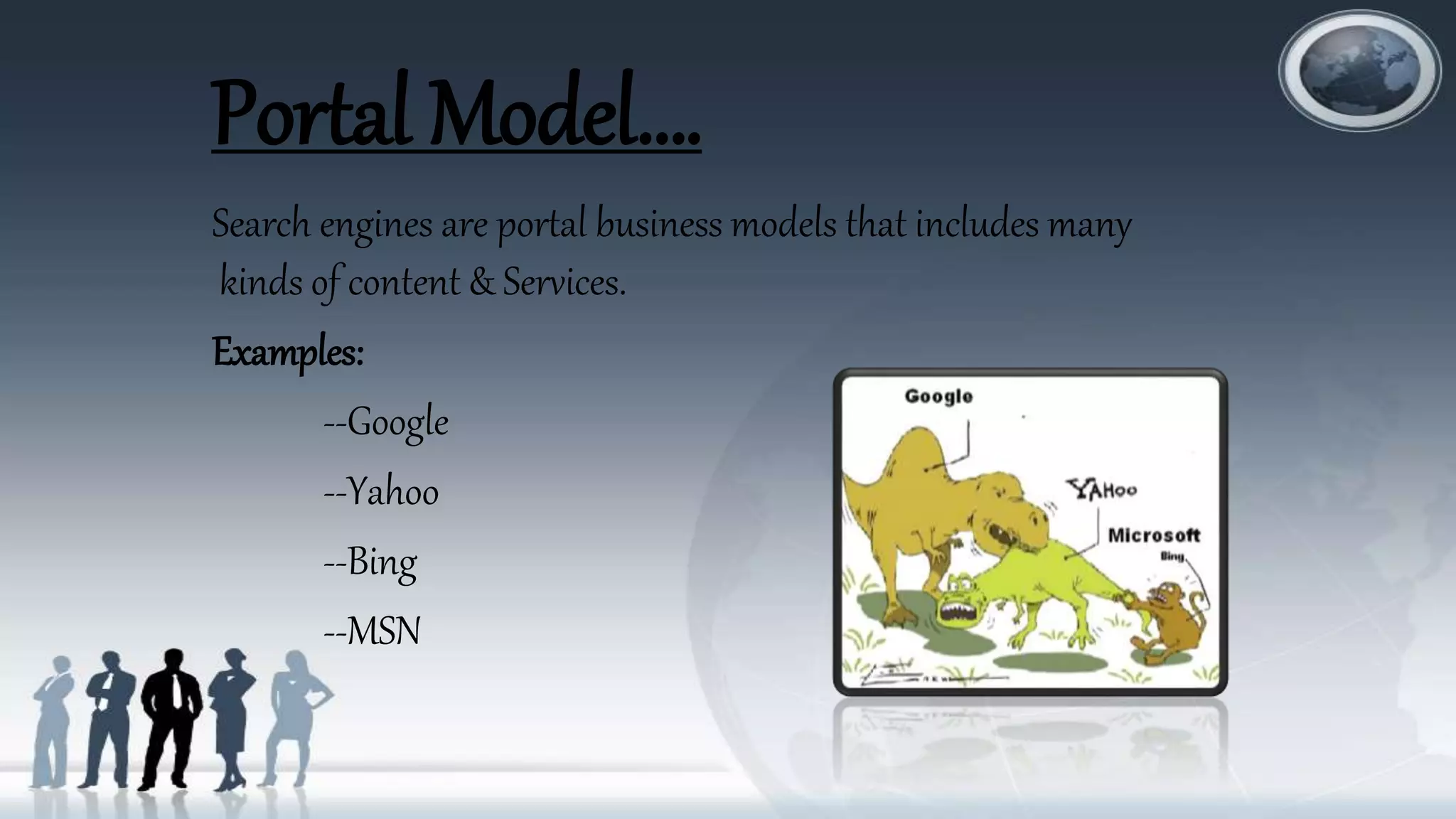 Portal Model….
Search engines are portal business models that includes many
kinds of content & Services.
Examples:
--Google
--Yahoo
--Bing
--MSN
 