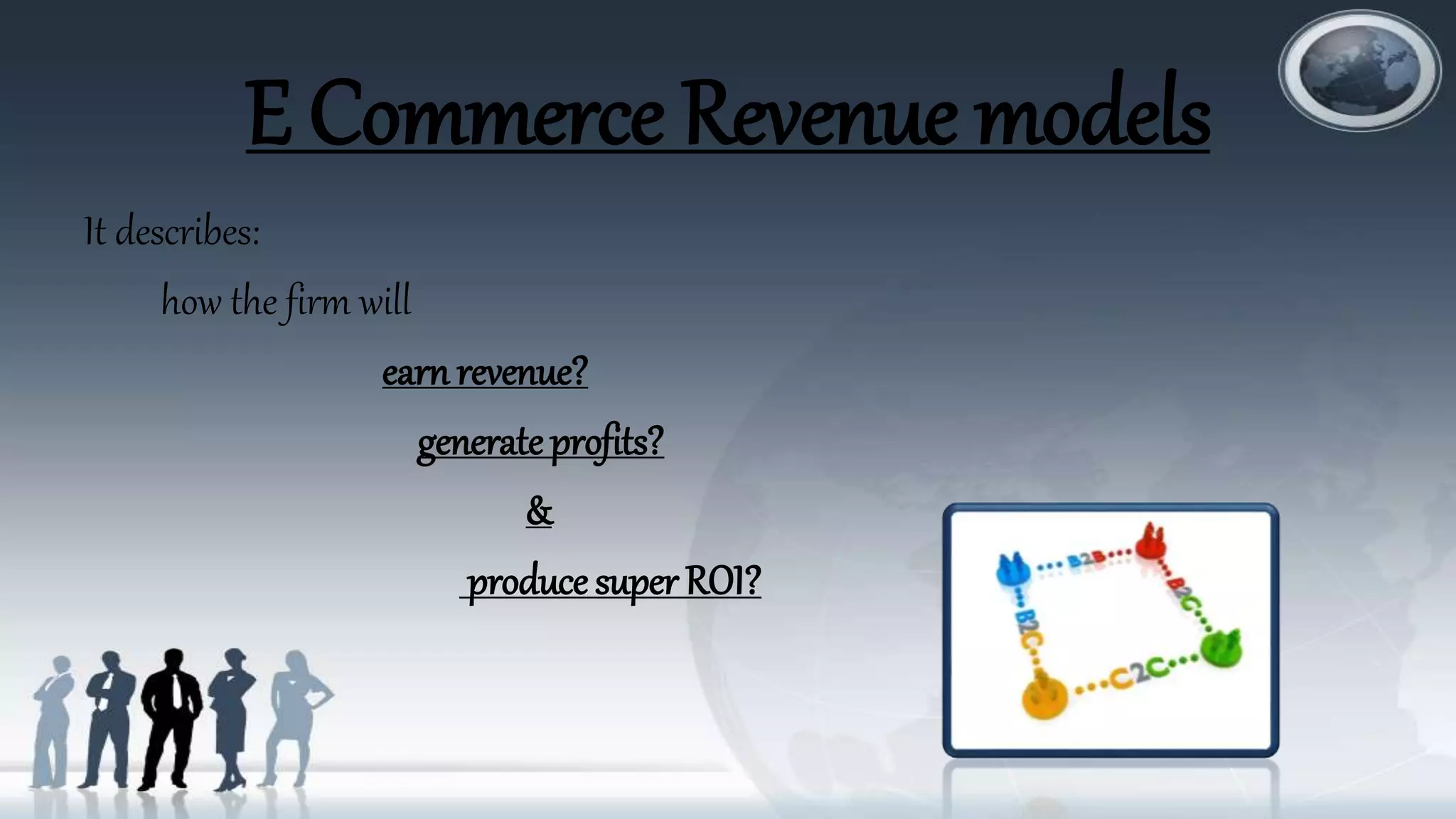 E Commerce Revenue models
It describes:
how the firm will
earn revenue?
generate profits?
&
produce super ROI?
 