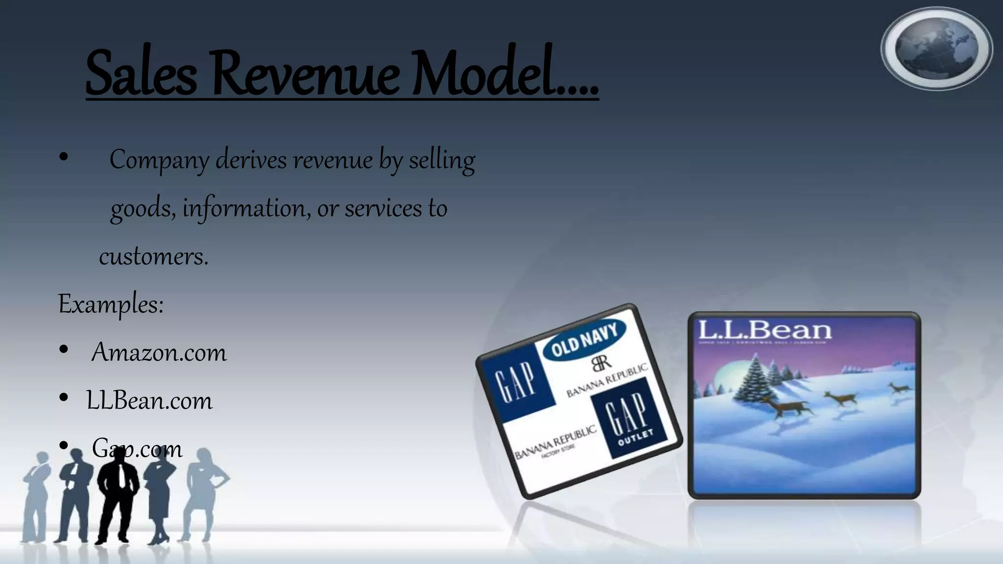Sales Revenue Model….
• Company derives revenue by selling
goods, information, or services to
customers.
Examples:
• Amazon.com
• LLBean.com
• Gap.com
 