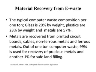 Material Recovery from E-waste
• The typical computer waste composition per
one ton; Glass is 20% by weight, plastics are
23% by weight and metals are 57% .
• Metals are recovered from printed circuit
boards, cables, non-ferrous metals and ferrous
metals. Out of one ton computer waste, 99%
is used for recovery of precious metals and
another 1% for safe land filling.
Sources: P.K. Jatindra and K. Sudhir(2009) Maxwell Scientific Organization
 