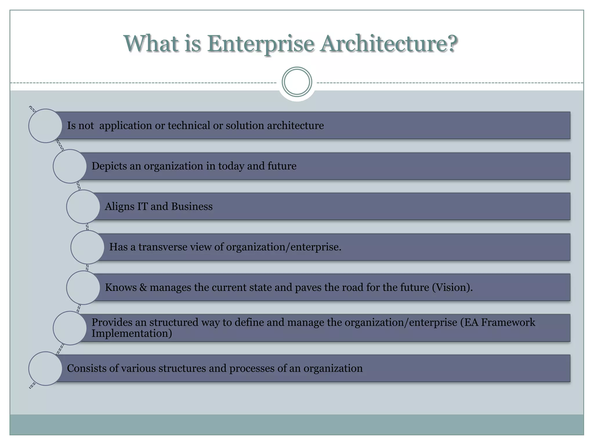 What is Enterprise Architecture?
Is not application or technical or solution architecture
Depicts an organization in today and future
Aligns IT and Business
Has a transverse view of organization/enterprise.
Knows & manages the current state and paves the road for the future (Vision).
Provides an structured way to define and manage the organization/enterprise (EA Framework
Implementation)
Consists of various structures and processes of an organization