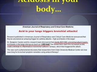 Acidosis in your
    body…
 