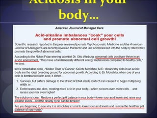 Acidosis in your
    body…
 