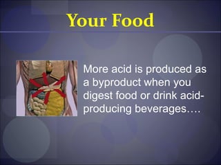 Your Food

 More acid is produced as
 a byproduct when you
 digest food or drink acid-
 producing beverages….
 