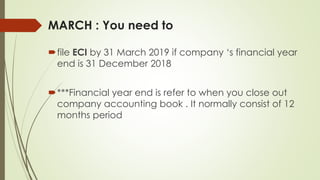 MARCH : You need to
file ECI by 31 March 2019 if company ‘s financial year
end is 31 December 2018
***Financial year end is refer to when you close out
company accounting book . It normally consist of 12
months period
 
