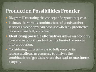 Horizontal Line (X-axis): 100 % annual Butter ProductionVertical Line (Y-axis): 100% annual Gun Production50 units of butter  will only cost 30 units of guns120 units  of guns will cost 50 units of butterBetween pts A & B exists a near equal trade-off, which means a competition for resources
