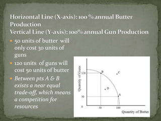 Production Possibilities continuedOpportunity Costs: Expressed in terms of trade-offs, or in terms of things given up to get something elseThe Cost of idle resources: If some resources are not employed, it is difficult for any company, nation, or individual to reach its true potentialEconomic Growth: Any increase in resources and/or productivity causes the production possibilities frontier to move outward