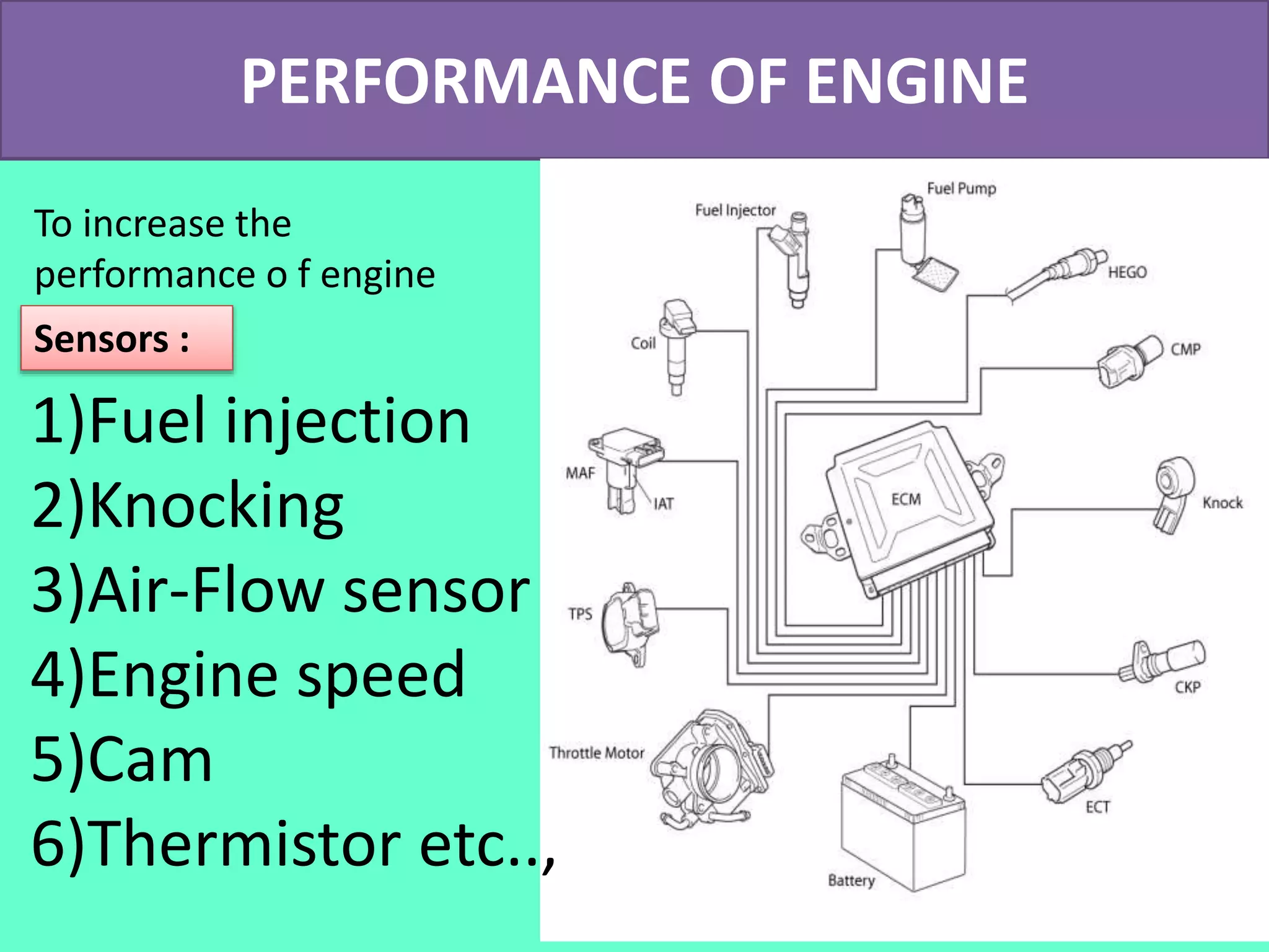 PERFORMANCE OF ENGINE
To increase the
performance o f engine
1)Fuel injection
2)Knocking
3)Air-Flow sensor
4)Engine speed
5)Cam
6)Thermistor etc..,
Sensors :
 