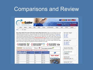 What Is Edguider | PPT