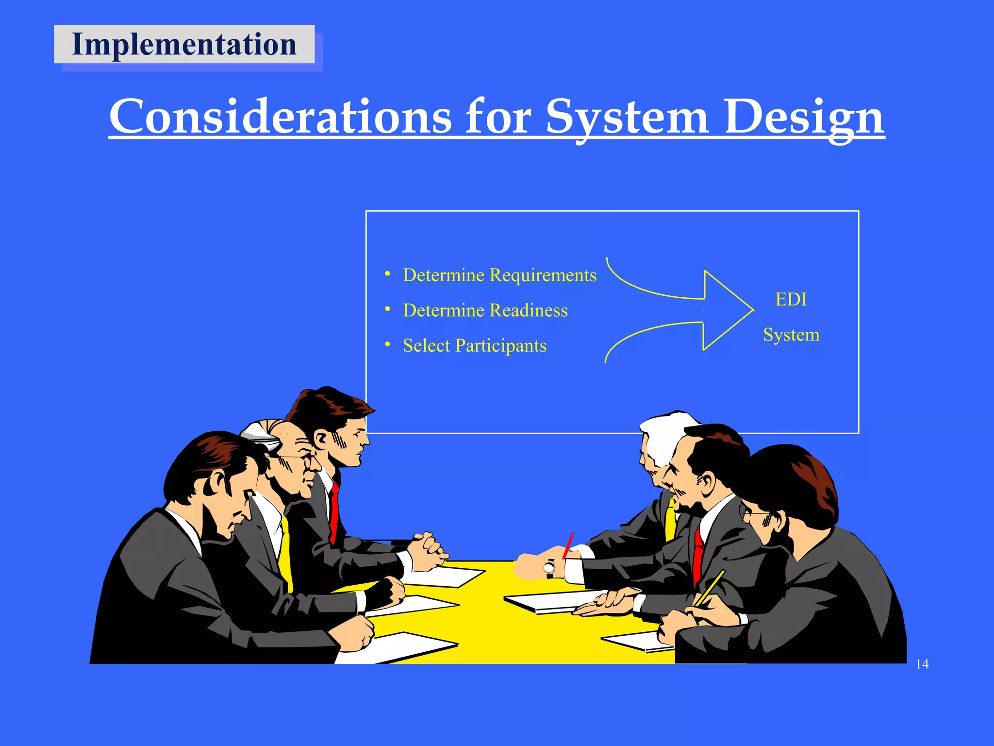 Implementation

Considerations for System Design
• Determine Requirements
• Determine Readiness
• Select Participants

EDI
System

14

 