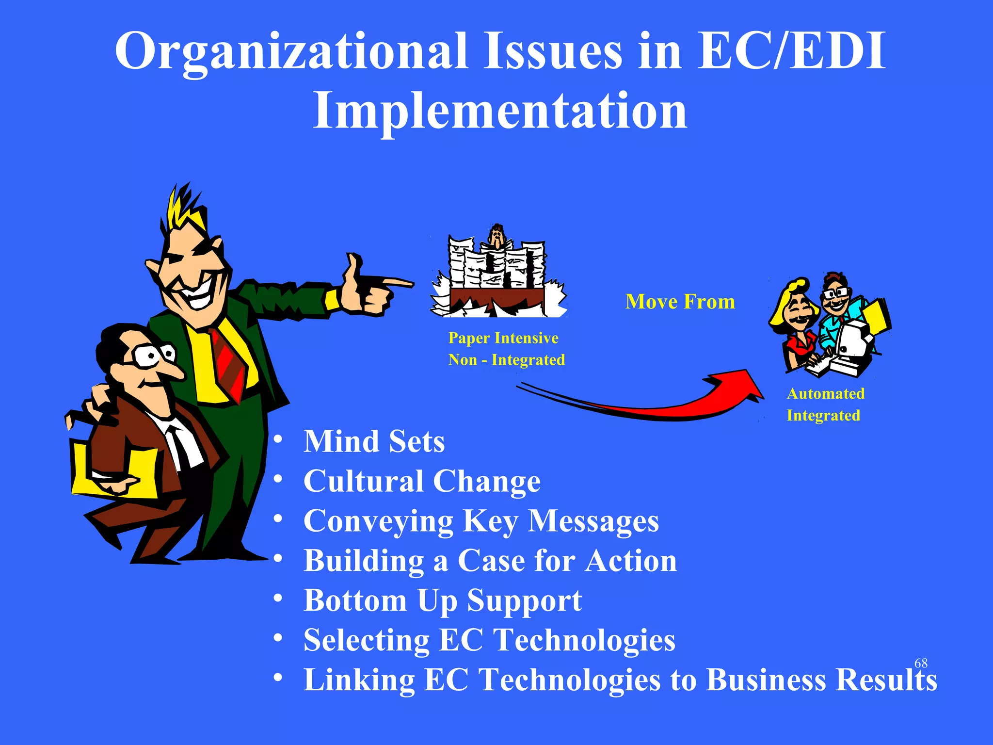 Organizational Issues in EC/EDI
Implementation

Move From
Paper Intensive
Non - Integrated

•
•
•
•
•
•
•

Automated
Integrated

Mind Sets
Cultural Change
Conveying Key Messages
Building a Case for Action
Bottom Up Support
Selecting EC Technologies
68
Linking EC Technologies to Business Results

 