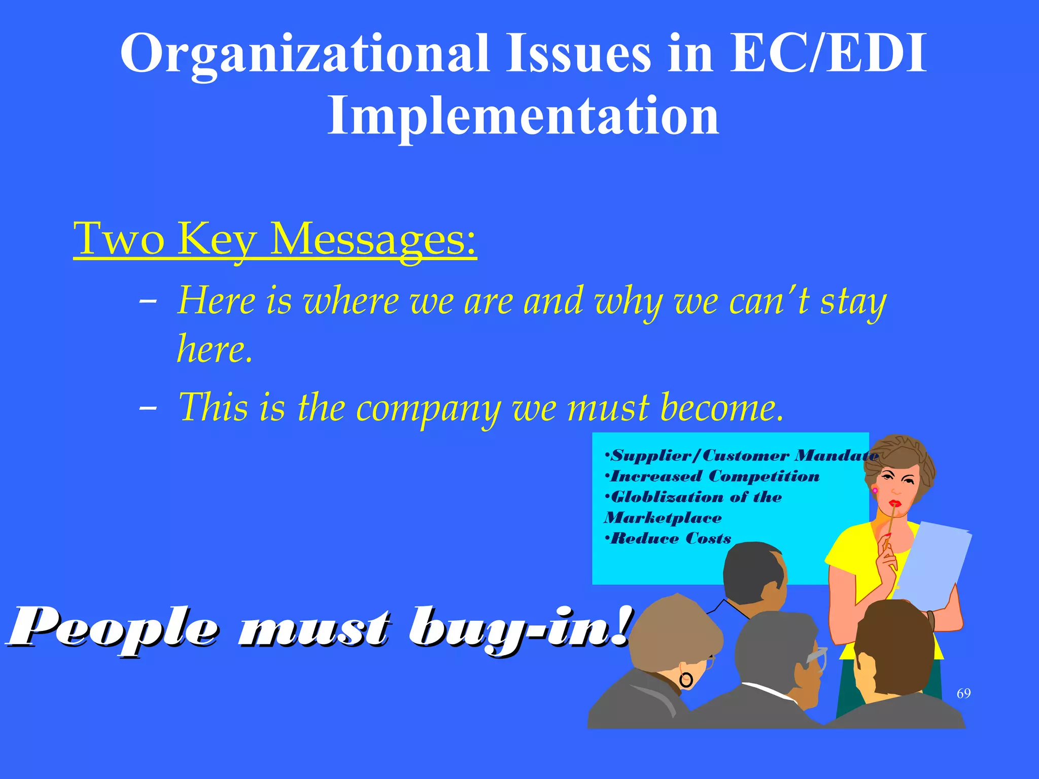 Organizational Issues in EC/EDI
Implementation
Two Key Messages:
– Here is where we are and why we can’t stay
here.
– This is the company we must become.
•Supplier/Customer Mandate
•Increased Competition
•Globlization of the
Marketplace
•Reduce Costs

People must buy-in!
69

 