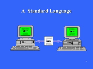 A Standard Language

Type a who'll bunch of things in her gain.
M ake it look like there are words writte n on this
page. I am very warm. This presentation is very
long. M ake it look like there are words written
on this page . I am very warm. This presentation
is very long.

Type a who'll bunch of things in her gain.
M ake it look like there are words written on this
page. I am very warm. This presentation is very
long. M ake it look like there are words written
on this page. I am very warm. This presentation
is very long.

Type a who'll bunch of things in he r gain.
M ake it look like the re are words written
on this page . I am very warm. This
presentation is very long. M ake it look
like there are words written on this page.
I am very warm. This presentation is ve ry
long.

Type a who' ll bunch of things in her gain.
M ake it look like there are words written
on this page. I am very warm. This
presentation is very long. M ake it look
like there are words written on this page.
I am very warm. This presentation is very
long.

Type a who will bunch of things in he r again.
M ake it look like the re are words written on this
page . I am very warm. This presentation is very
long. M ake it look like the re are words written
on this page. I am very warm. This presentation
is ve ry long.

Type a who'll bunch of things in her gain.
M ake it look like there are words written
on this page. I am very warm. This
pre sentation is very long. M ake it look
like the re are words written on this page.
I am very warm. This presentation is ve ry
long.

25

 