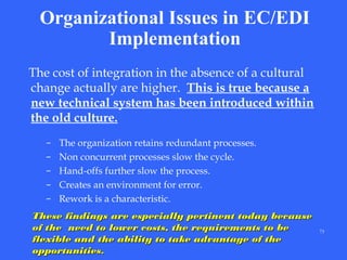 Organizational Issues in EC/EDI
Implementation
The cost of integration in the absence of a cultural
change actually are higher. This is true because a
new technical system has been introduced within
the old culture.
–
–
–
–
–

The organization retains redundant processes.
Non concurrent processes slow the cycle.
Hand-offs further slow the process.
Creates an environment for error.
Rework is a characteristic.

These findings are especially pertinent today because
of the need to lower costs, the requirements to be
flexible and the ability to take advantage of the
opportunities.

73

 