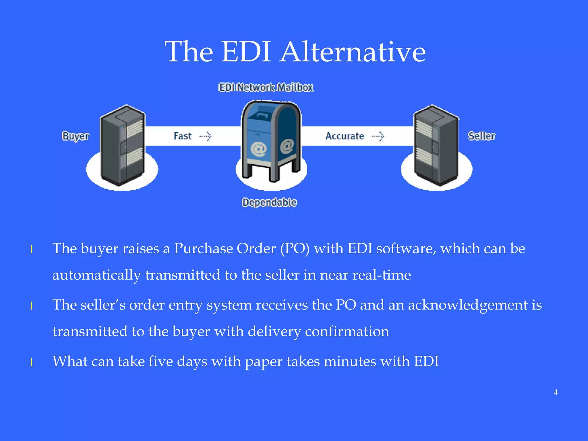 4
The EDI Alternative
l The buyer raises a Purchase Order (PO) with EDI software, which can be
automatically transmitted to the seller in near real-time
l The seller’s order entry system receives the PO and an acknowledgement is
transmitted to the buyer with delivery confirmation
l What can take five days with paper takes minutes with EDI
 