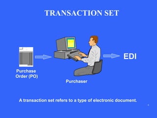 What is EDI | PDF