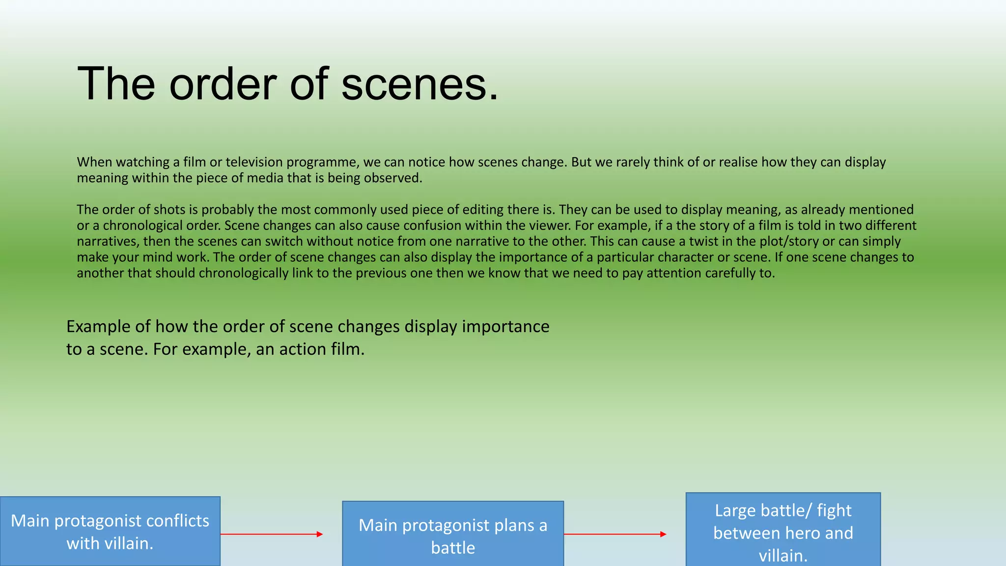 The order of scenes.
When watching a film or television programme, we can notice how scenes change. But we rarely think of or realise how they can display
meaning within the piece of media that is being observed.
The order of shots is probably the most commonly used piece of editing there is. They can be used to display meaning, as already mentioned
or a chronological order. Scene changes can also cause confusion within the viewer. For example, if a the story of a film is told in two different
narratives, then the scenes can switch without notice from one narrative to the other. This can cause a twist in the plot/story or can simply
make your mind work. The order of scene changes can also display the importance of a particular character or scene. If one scene changes to
another that should chronologically link to the previous one then we know that we need to pay attention carefully to.
Example of how the order of scene changes display importance
to a scene. For example, an action film.
Main protagonist conflicts
with villain.
Main protagonist plans a
battle
Large battle/ fight
between hero and
villain.
 