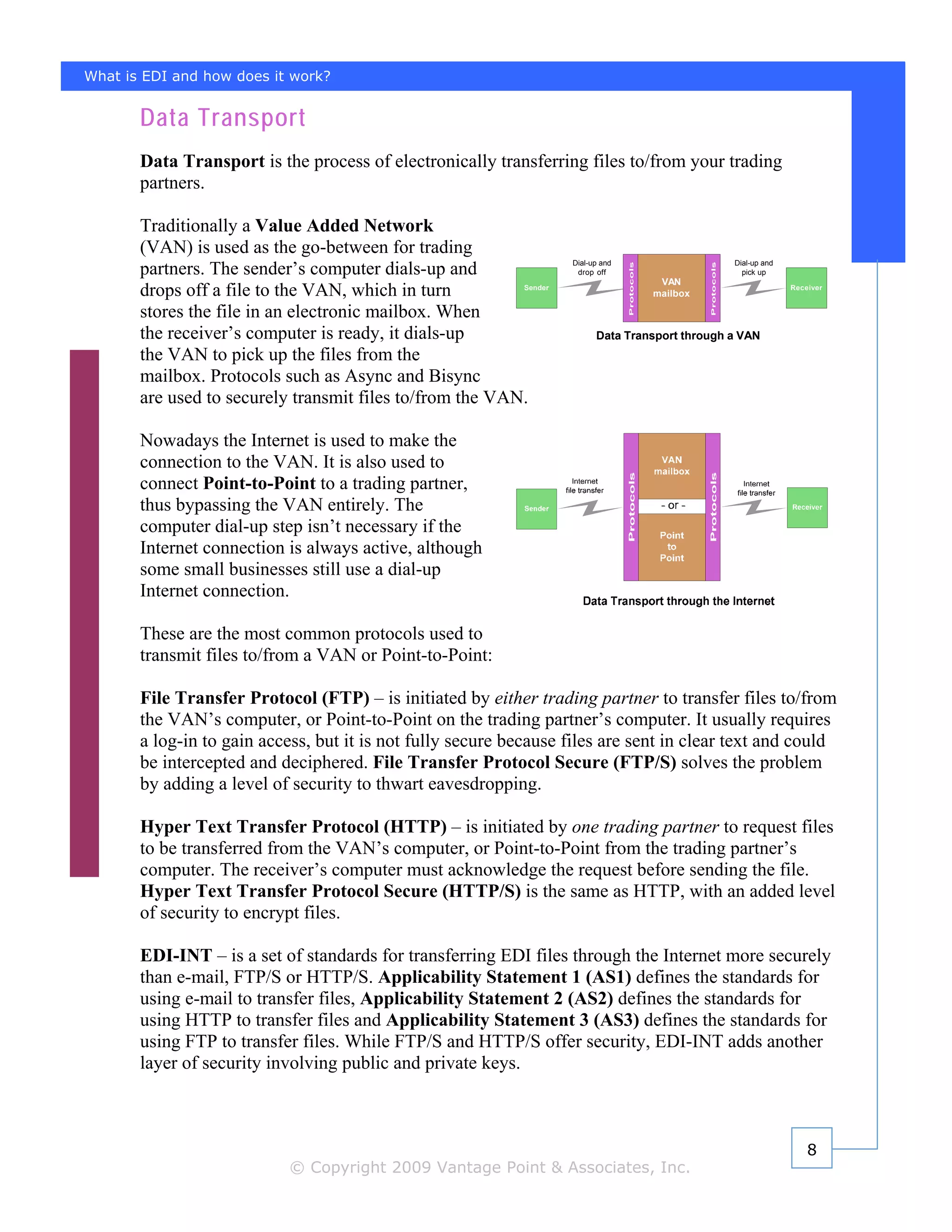 What is EDI and how does it work?


       Data Transport
       Data Transport is the process of electronically transferring files to/from your trading
       partners.

       Traditionally a Value Added Network
                                                                                                anchor
       (VAN) is used as the go-between for trading
                                                                      Dial-up and                                     Dial-up and
       partners. The sender’s computer dials-up and




                                                                                    Protocols




                                                                                                          Protocols
                                                                       drop off                                         pick up
                                                                                                 VAN
       drops off a file to the VAN, which in turn            Sender
                                                                                                mailbox
                                                                                                                                    Receiver


       stores the file in an electronic mailbox. When
       the receiver’s computer is ready, it dials-up                        Data Transport through a VAN
       the VAN to pick up the files from the
       mailbox. Protocols such as Async and Bisync
       are used to securely transmit files to/from the VAN.

       Nowadays the Internet is used to make the
       connection to the VAN. It is also used to
       connect Point-to-Point to a trading partner,
       thus bypassing the VAN entirely. The
       computer dial-up step isn’t necessary if the
       Internet connection is always active, although
       some small businesses still use a dial-up
       Internet connection.

       These are the most common protocols used to
       transmit files to/from a VAN or Point-to-Point:

       File Transfer Protocol (FTP) – is initiated by either trading partner to transfer files to/from
       the VAN’s computer, or Point-to-Point on the trading partner’s computer. It usually requires
       a log-in to gain access, but it is not fully secure because files are sent in clear text and could
       be intercepted and deciphered. File Transfer Protocol Secure (FTP/S) solves the problem
       by adding a level of security to thwart eavesdropping.

       Hyper Text Transfer Protocol (HTTP) – is initiated by one trading partner to request files
       to be transferred from the VAN’s computer, or Point-to-Point from the trading partner’s
       computer. The receiver’s computer must acknowledge the request before sending the file.
       Hyper Text Transfer Protocol Secure (HTTP/S) is the same as HTTP, with an added level
       of security to encrypt files.

       EDI-INT – is a set of standards for transferring EDI files through the Internet more securely
       than e-mail, FTP/S or HTTP/S. Applicability Statement 1 (AS1) defines the standards for
       using e-mail to transfer files, Applicability Statement 2 (AS2) defines the standards for
       using HTTP to transfer files and Applicability Statement 3 (AS3) defines the standards for
       using FTP to transfer files. While FTP/S and HTTP/S offer security, EDI-INT adds another
       layer of security involving public and private keys.



                                                                                                                                        8
                            © Copyright 2009 Vantage Point & Associates, Inc.
 