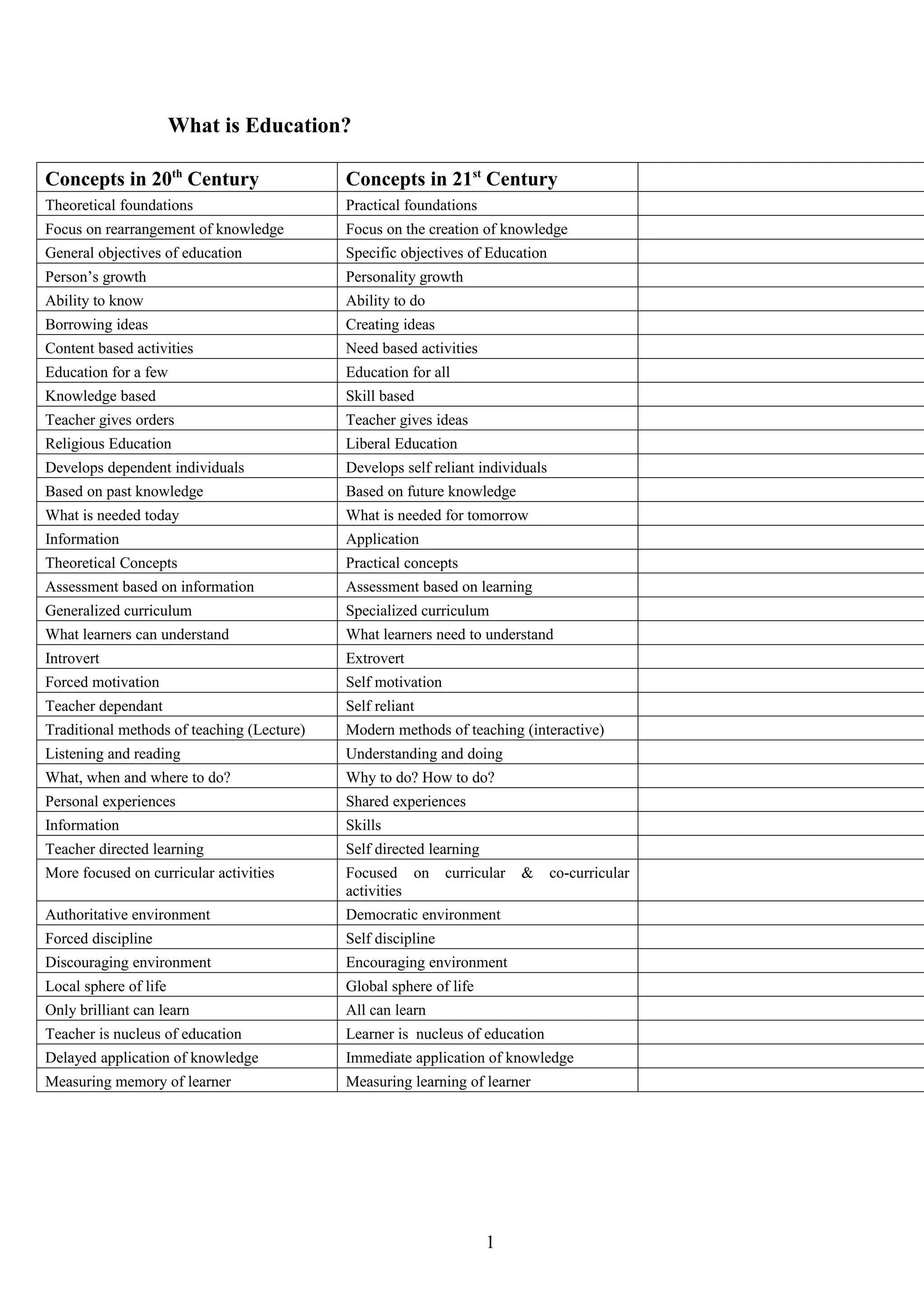 What Is Education PDF international-day-of-education-es-ist-noch-viel-zu-tun-mybreev-e