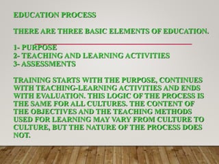 EDUCATION PROCESS
THERE ARE THREE BASIC ELEMENTS OF EDUCATION.
1- PURPOSE
2- TEACHING AND LEARNING ACTIVITIES
3- ASSESSMENTS
TRAINING STARTS WITH THE PURPOSE, CONTINUES
WITH TEACHING-LEARNING ACTIVITIES AND ENDS
WITH EVALUATION. THIS LOGIC OF THE PROCESS IS
THE SAME FOR ALL CULTURES. THE CONTENT OF
THE OBJECTIVES AND THE TEACHING METHODS
USED FOR LEARNING MAY VARY FROM CULTURE TO
CULTURE, BUT THE NATURE OF THE PROCESS DOES
NOT.
 
