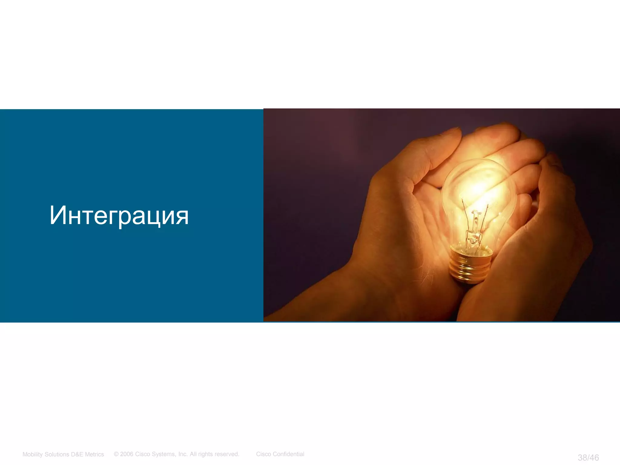 Интеграция




Mobility Solutions D&E Metrics   © 2006 Cisco Systems, Inc. All rights reserved.   Cisco Confidential
                                                                                                        38/46
 