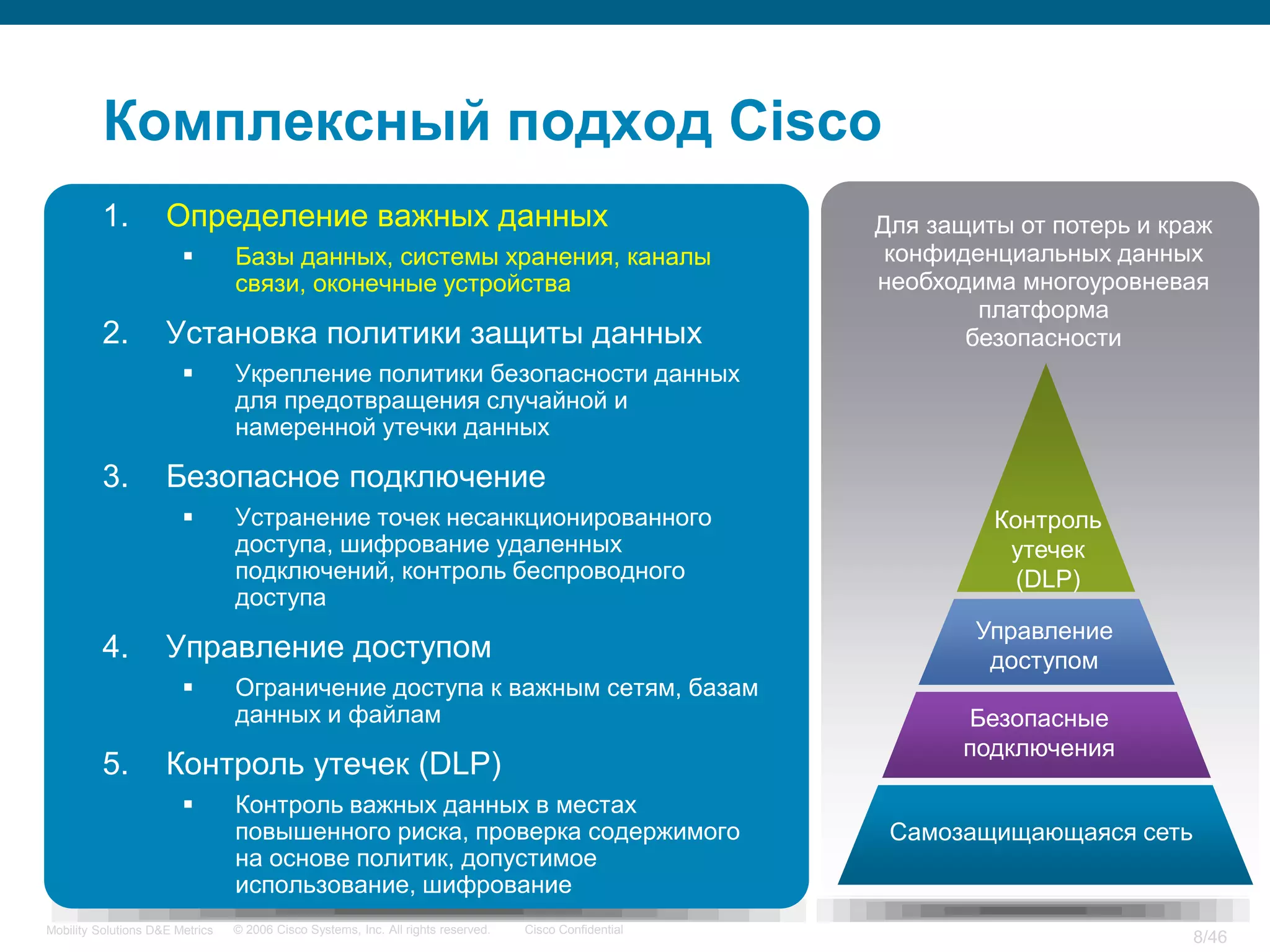 Комплексный подход Cisco
          1.         Определение важных данных                                                          Для защиты от потерь и краж
                                Базы данных, системы хранения, каналы                                   конфиденциальных данных
                                 связи, оконечные устройства                                            необходима многоуровневая
                                                                                                                платформа
          2.         Установка политики защиты данных                                                          безопасности
                                Укрепление политики безопасности данных
                                 для предотвращения случайной и
                                 намеренной утечки данных

          3.         Безопасное подключение
                                Устранение точек несанкционированного                                           Контроль
                                 доступа, шифрование удаленных                                                    утечек
                                 подключений, контроль беспроводного                                               (DLP)
                                 доступа
                                                                                                                Управление
          4.         Управление доступом                                                                         доступом
                                Ограничение доступа к важным сетям, базам
                                 данных и файлам                                                               Безопасные
                                                                                                               подключения
          5.         Контроль утечек (DLP)
                                Контроль важных данных в местах
                                 повышенного риска, проверка содержимого                                 Самозащищающаяся сеть
                                 на основе политик, допустимое
                                 использование, шифрование
Mobility Solutions D&E Metrics   © 2006 Cisco Systems, Inc. All rights reserved.   Cisco Confidential
                                                                                                                                 8/46
 