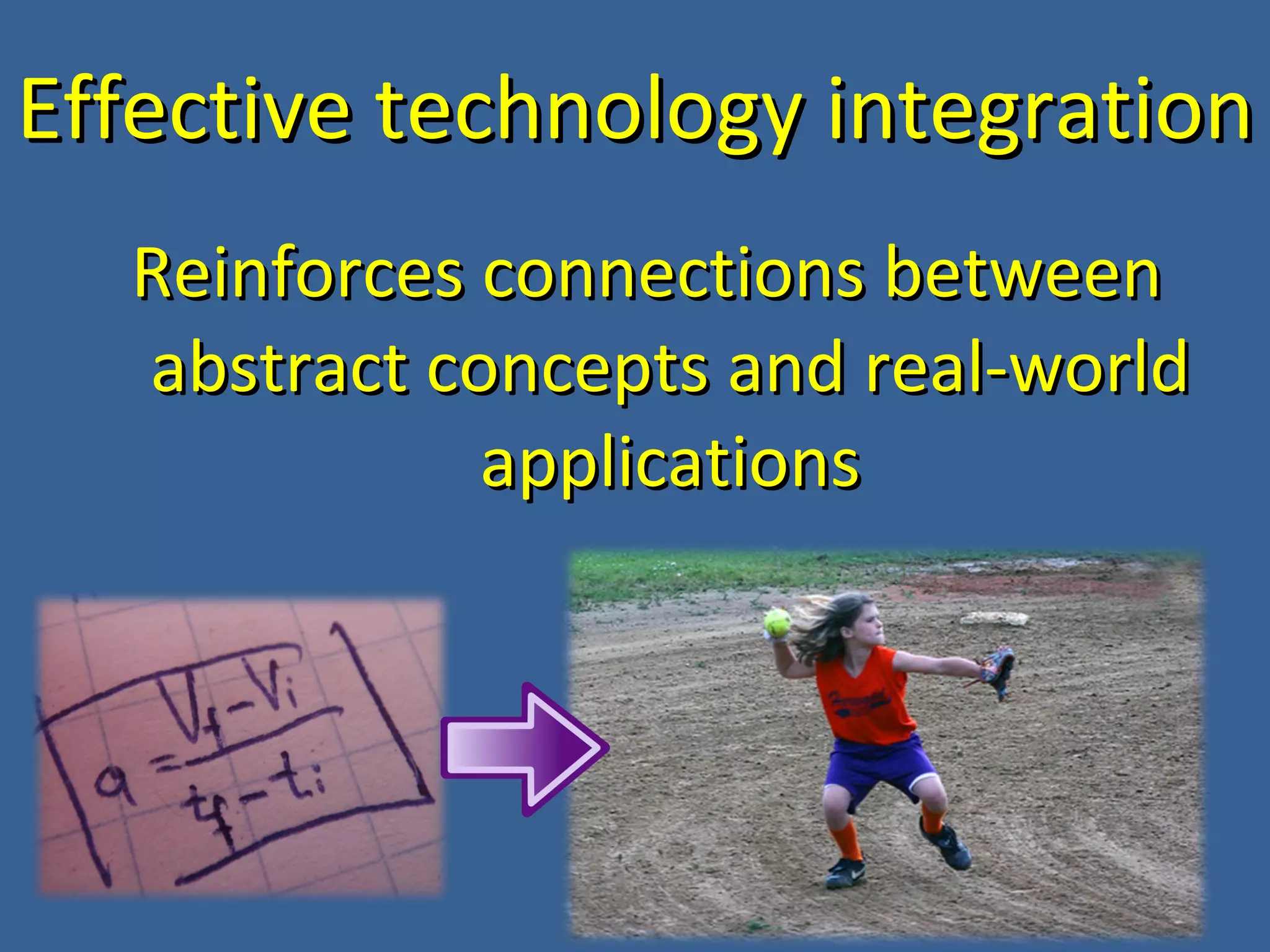 Effective technology integration Reinforces connections between abstract concepts and real-world applications