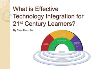 What is Effective Technology Integration for 21st Century Learners? By Cara Marcolin 