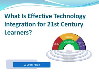 What Is Effective Technology Integration for 21st Century Learners? 