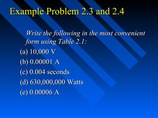 Example Problem 2.3 and 2.4

    Write the following in the most convenient
    form using Table 2.1:
  (a) 10,000 V
  (b) 0.00001 A
  (c) 0.004 seconds
  (d) 630,000,000 Watts
  (e) 0.00006 A
 