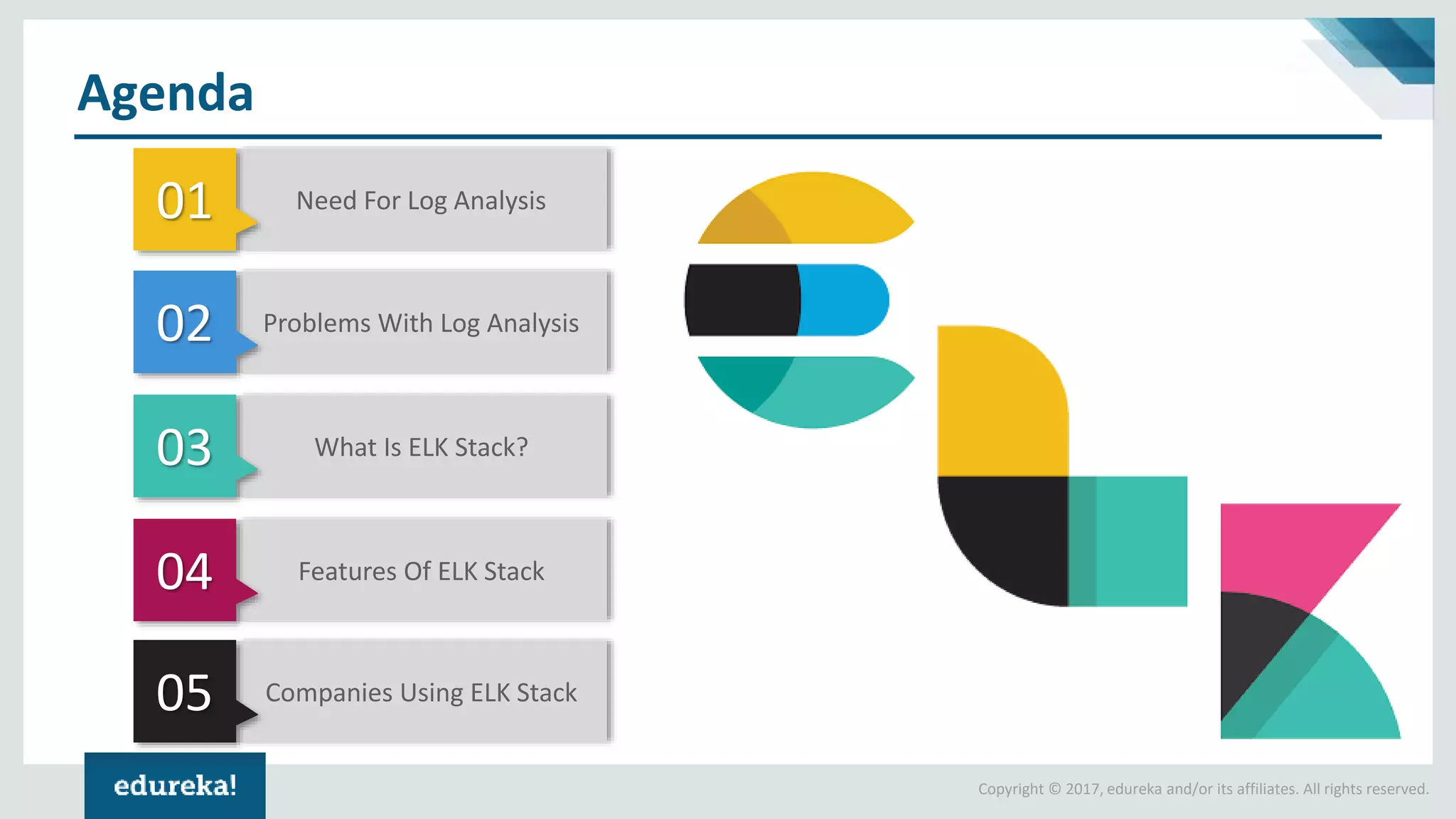 Copyright © 2017, edureka and/or its affiliates. All rights reserved.
Agenda
Need For Log Analysis01
Problems With Log Analysis02
What Is ELK Stack?03
Features Of ELK Stack04
Companies Using ELK Stack05
 