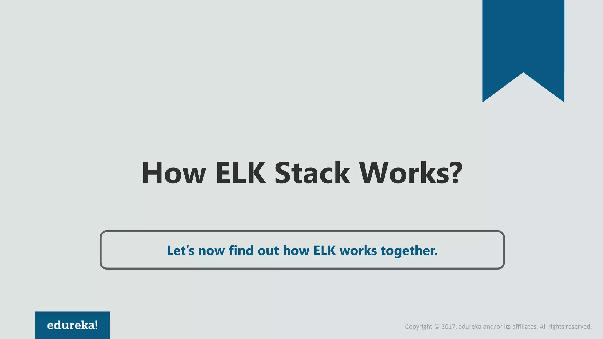 Copyright © 2017, edureka and/or its affiliates. All rights reserved.
How ELK Stack Works?
Let’s now find out how ELK works together.
 