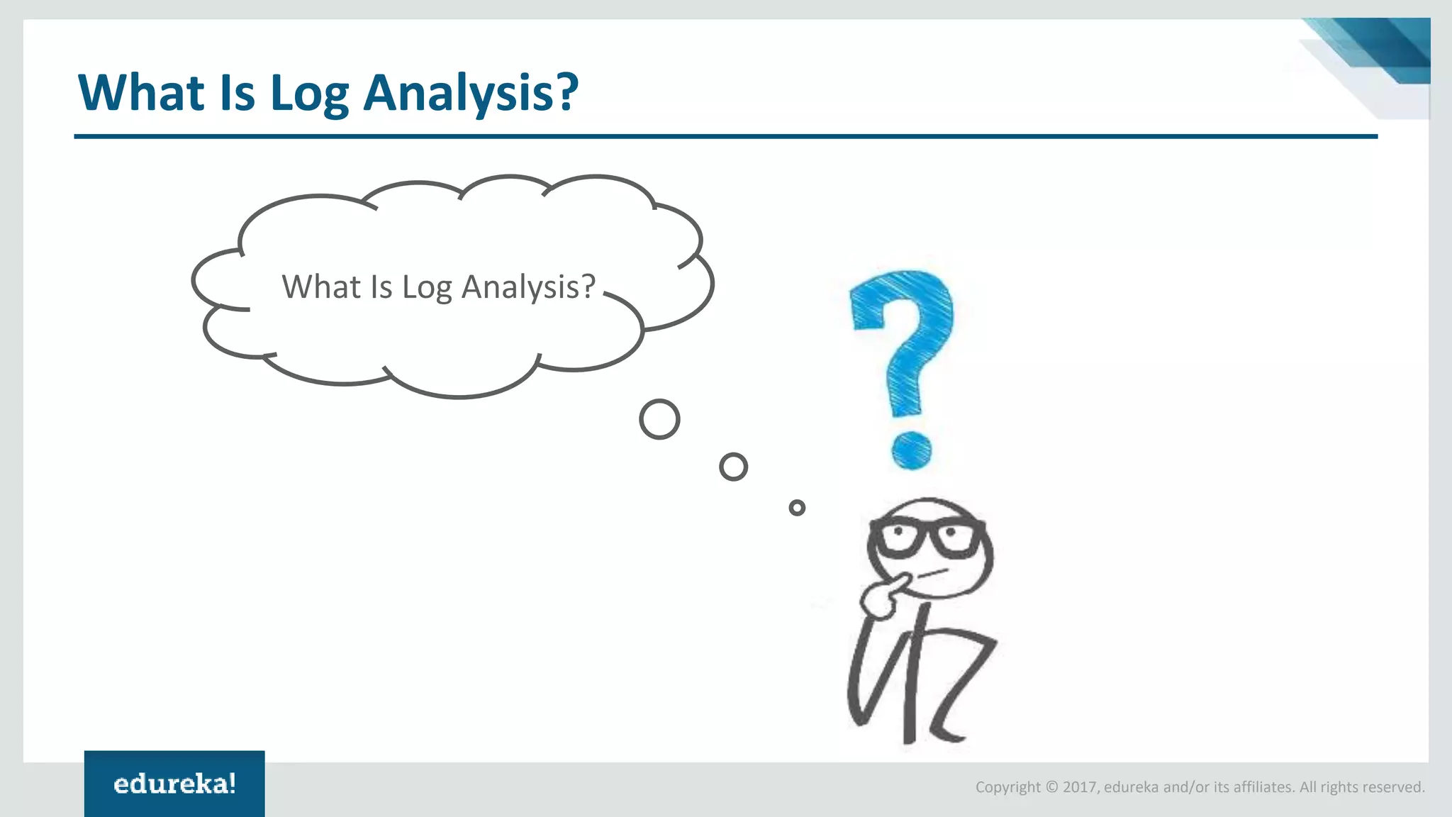 Copyright © 2017, edureka and/or its affiliates. All rights reserved.
What Is Log Analysis?
What Is Log Analysis?
 