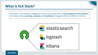 Copyright © 2017, edureka and/or its affiliates. All rights reserved.
What Is ELK Stack?
ELK Stack is a combination of three open source tools which forms a log management tool/ platform,
that helps in deep searching, analyzing and visualizing the log generated from different machines
 