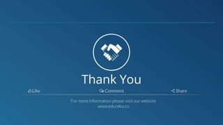 Copyright © 2017, edureka and/or its affiliates. All rights reserved.
Popularity
 