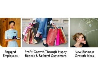 Engaged    Proﬁt Growth Through Happy    New Business
Employees   Repeat & Referral Customers   Growth Ideas
 