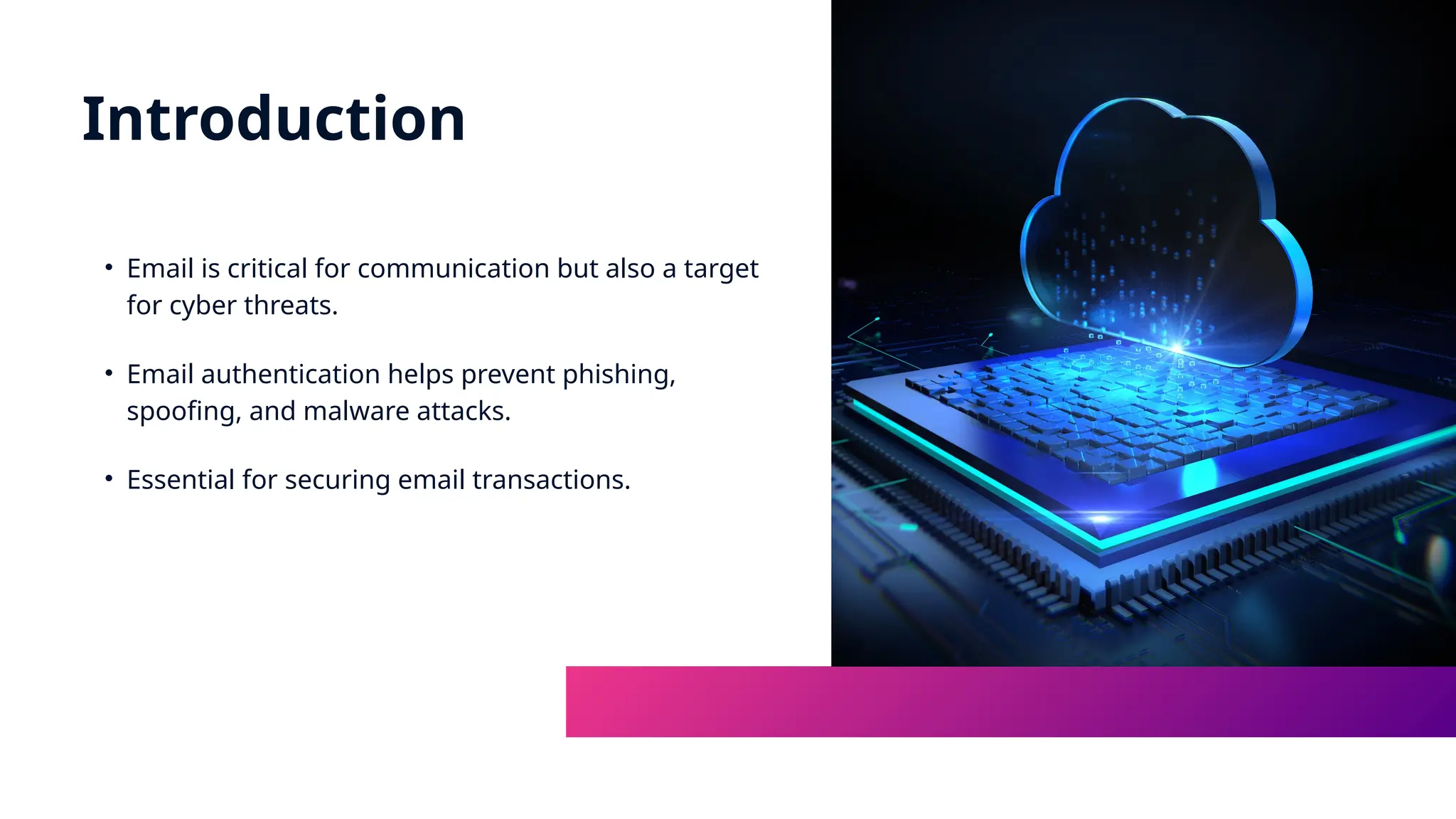 • Email is critical for communication but also a target
for cyber threats.
• Email authentication helps prevent phishing,
spoofing, and malware attacks.
• Essential for securing email transactions.
Introduction
 