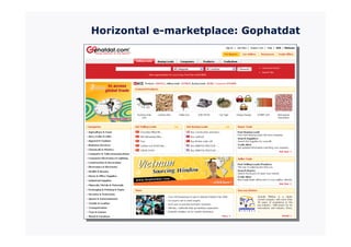 Horizontal e-marketplace: Gophatdat
 
