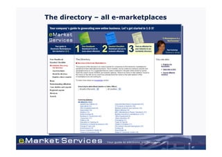 The directory – all e-marketplaces




                                     47
 