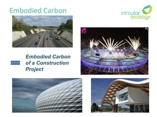 Embodied Carbon
Embodied Carbon
of a Construction
Project
 