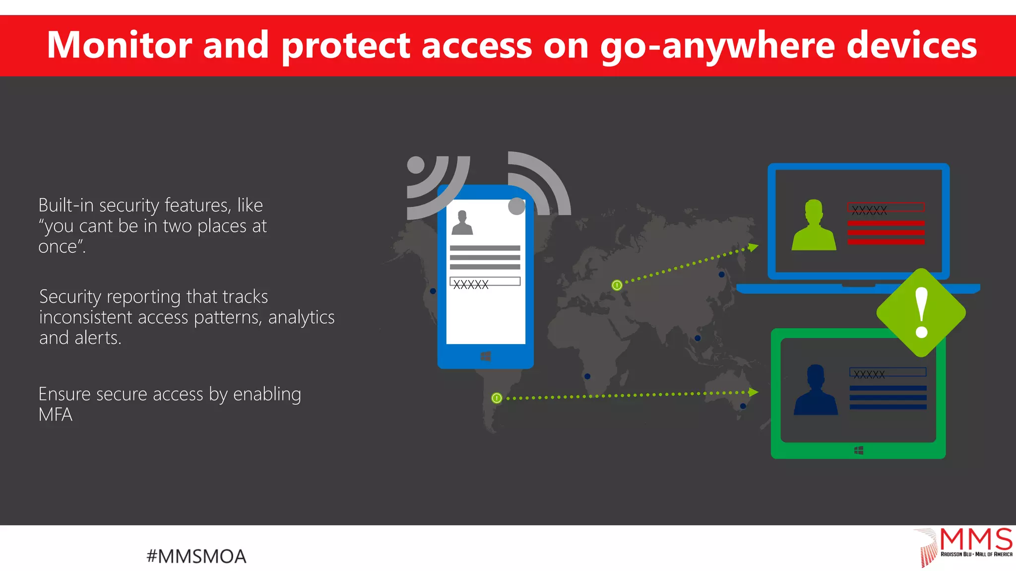 Monitor and protect access on go-anywhere devices
Security reporting that tracks
inconsistent access patterns, analytics
and alerts.
Built-in security features, like
“you cant be in two places at
once”.
Ensure secure access by enabling
MFA
XXXXX
XXXXX
XXXXX
 