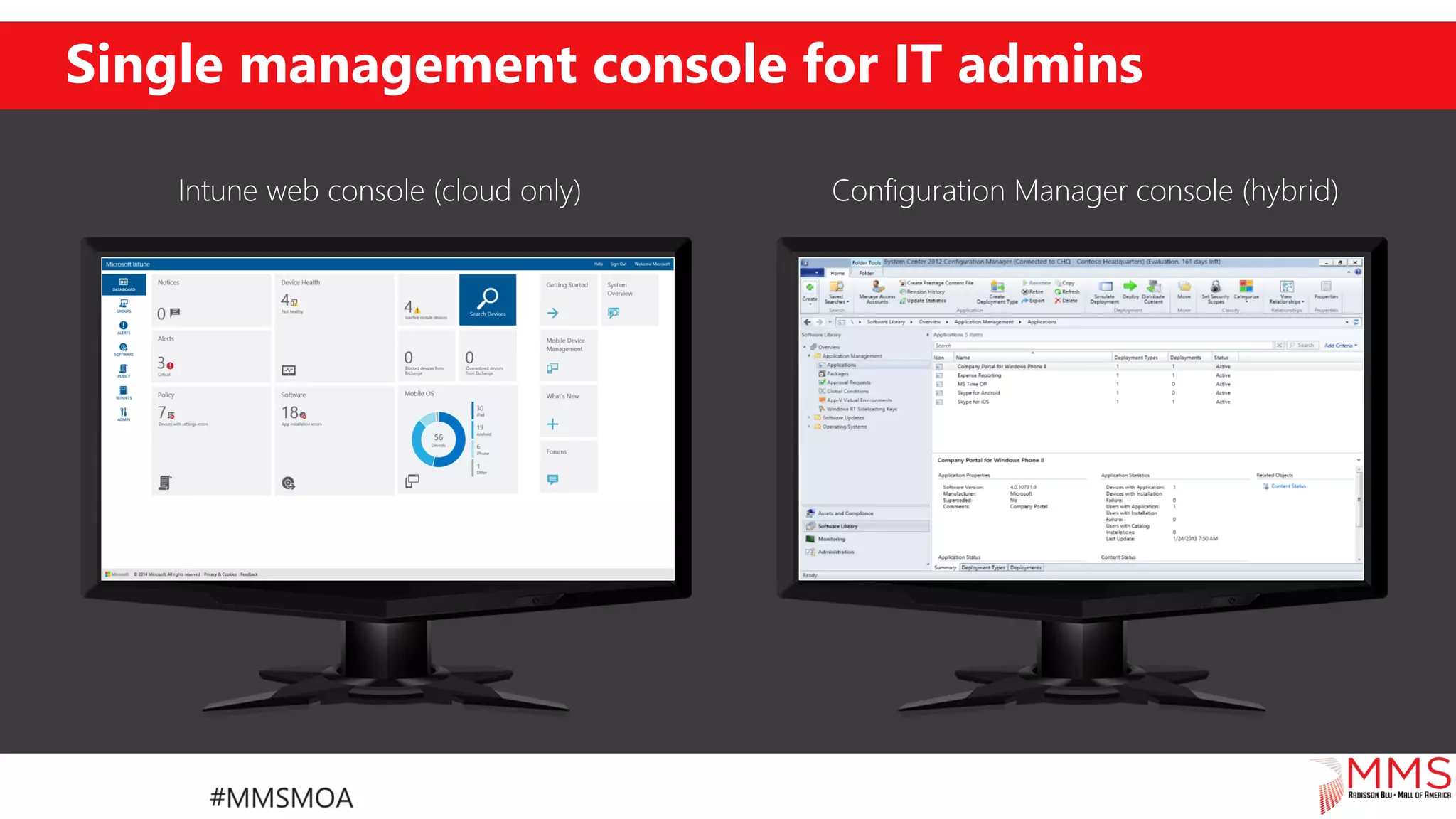 Single management console for IT admins
Configuration Manager console (hybrid)Intune web console (cloud only)
 