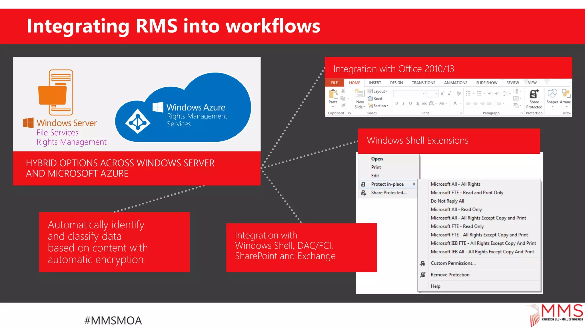 Integrating RMS into workflows
 
