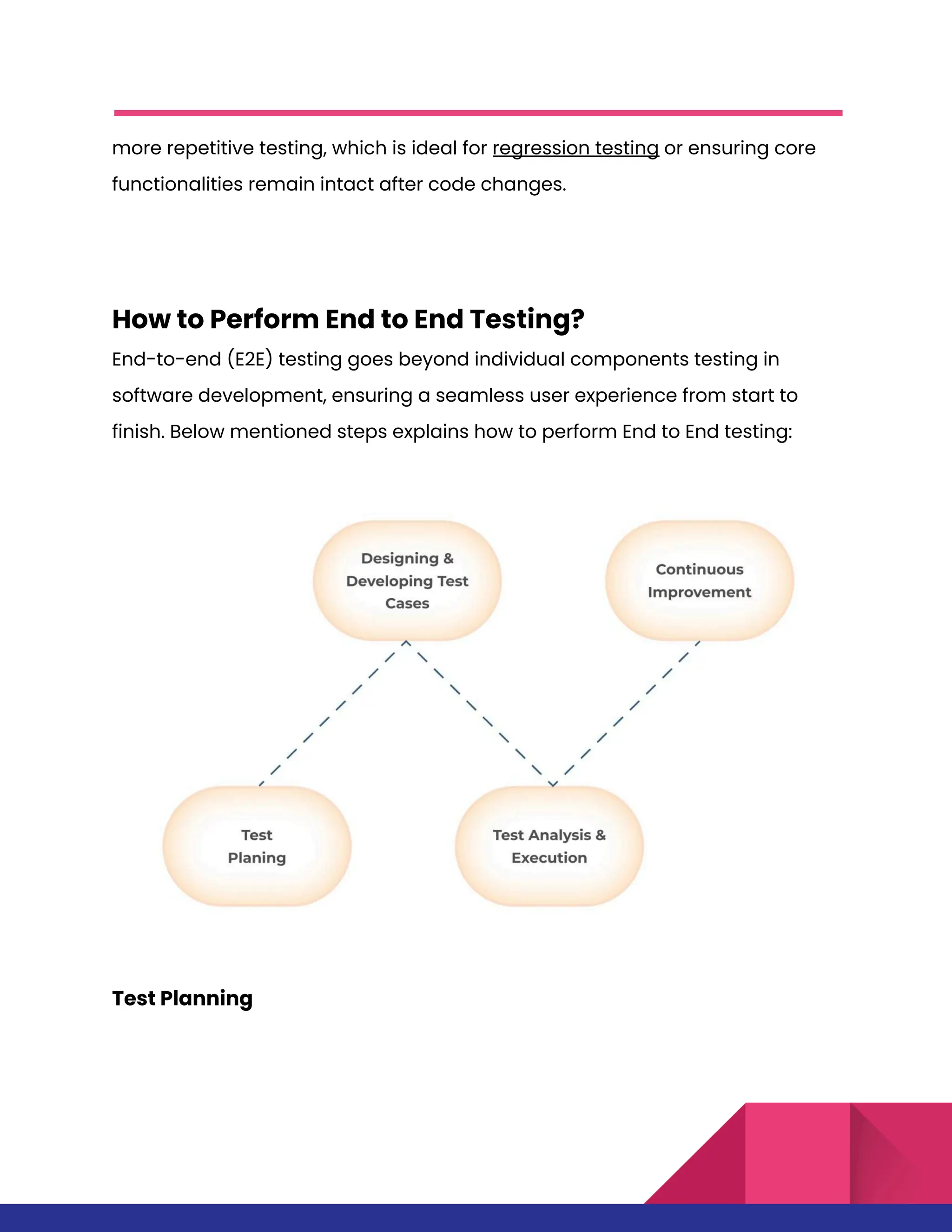 What is End to End Testing & Why is it Important | PDF