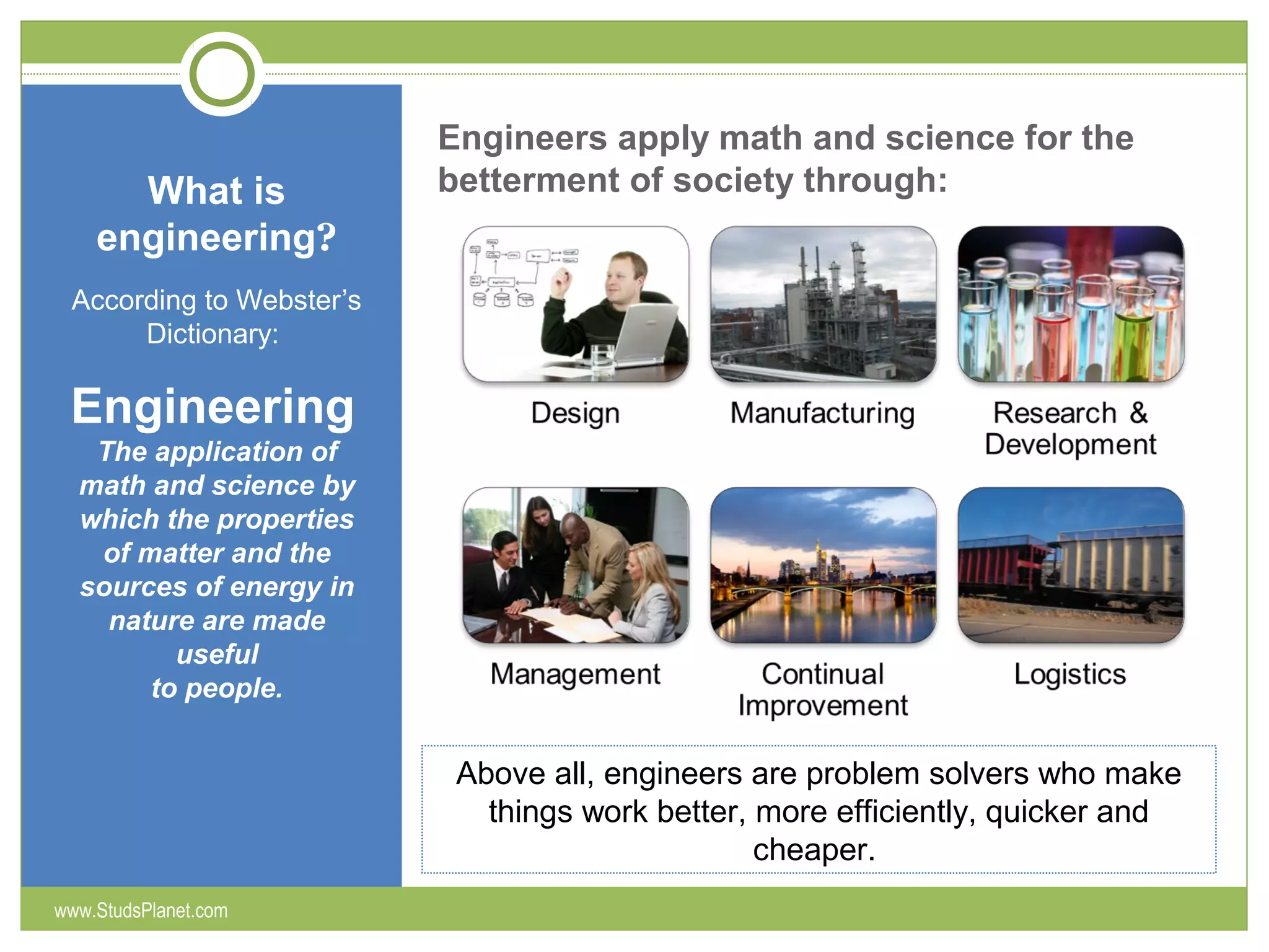 What is
engineering?
According to Webster’s
Dictionary:
Engineering
The application of
math and science by
which the properties
of matter and the
sources of energy in
nature are made
useful
to people.
Engineers apply math and science for the
betterment of society through:
Above all, engineers are problem solvers who make
things work better, more efficiently, quicker and
cheaper.
www.StudsPlanet.com
 