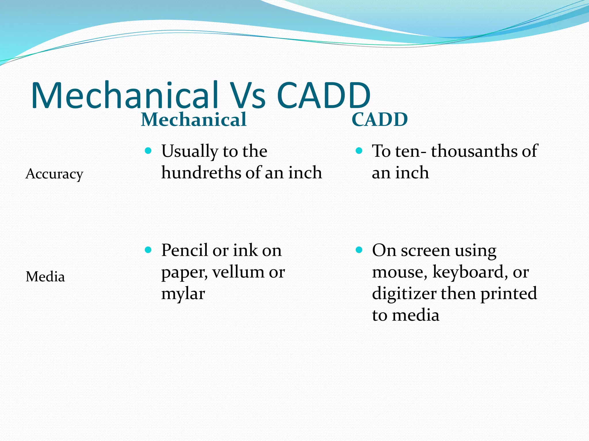Mechanical Vs CADDMechanical CADD
 Usually to the
hundreths of an inch
 Pencil or ink on
paper, vellum or
mylar
 To ten- thousanths of
an inch
 On screen using
mouse, keyboard, or
digitizer then printed
to media
Accuracy
Media
 